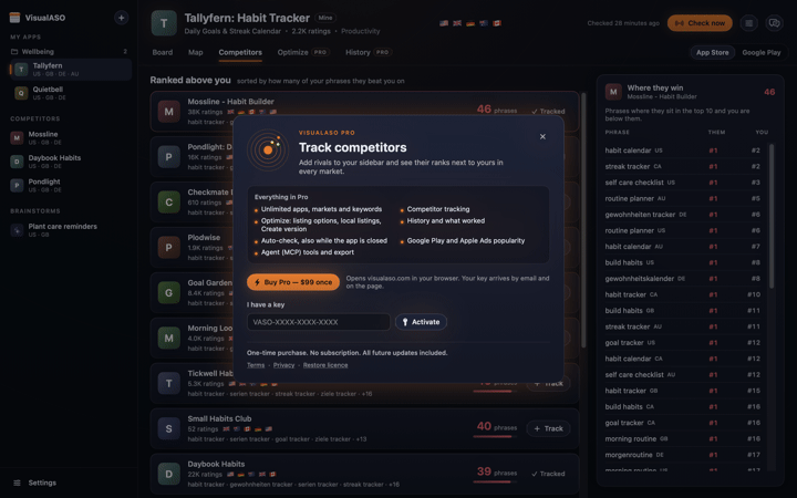 The VisualASO Pro sheet: what Pro adds, the one-time price, a field for a licence key, and the legal links